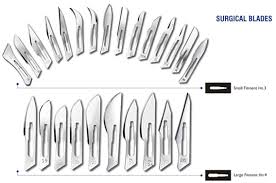 Surgical Blades In India Surgical Blades Manufacturer In
