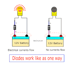 Posts related to ' zener diode '. 12v Diodes