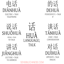Learn The Common Chinese Characters With Sensible Chinese