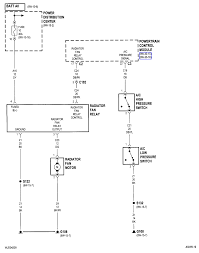 This air movement may be utilized in many ways: What Controls The Cooling Fan Relay