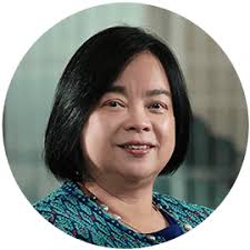 Powerful Management Insights (PMI)