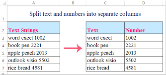 How To Separate Text And Numbers From One Cell Into Two Columns