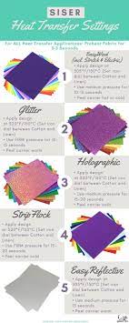 Pin On Cricut Projects Cricut Tutorials Diy Cricut Cricut Projects
