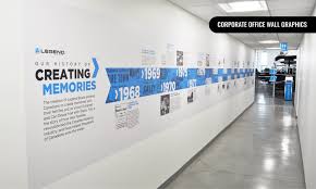 Wall Graphics Office Wall Home Decal Restaurant Word Art Etsy In 2020 Office Wall Graphics Wall Graphics Wall Graphics Design