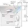Mgl c.148, § 26f 1/2 requires carbon monoxide detectors in most homes. 1