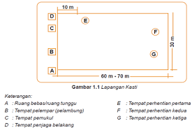 Setelah memilih salah satu tema maka akan muncul jendela baru tampilan dokumen. Soal Pts Pjok Kelas 6 Semester 2 Dan Kunci Jawaban Tahun 2021 Info Pendidikan Terbaru