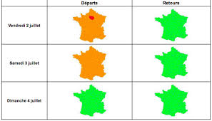 Info trafic, perturbations, ralentissements, bouchons, accidents. Bison Fute Trafic