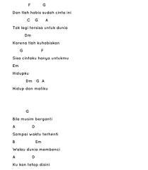 Oiem040585 + renicrimonoiem040585 + renicrimon. Cinta Dalam Doa Lirik