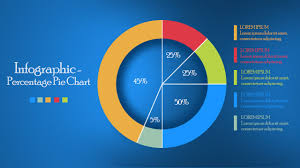 Infographic Tutorial In Photoshop 05 Circle Pie Chart