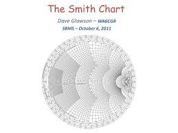 Ppt The Smith Chart Powerpoint Presentation Id 6673059