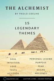 The Alchemist Summary 15 Legendary Themes 75 Quotes Sloww Alchemist Book Paulo Coelho Books Favorite Book Quotes
