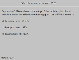 Maintenant heure par heure quotidien radar minutecast mensuel qualité de l'air. Meteo76 Previsions Meteo Expertisees Pour La Seine Maritime