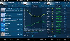 We have selected the best apps about united kingdom with exercises and workout plans. Best Weather Apps And Weather Widgets For Android