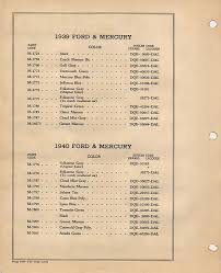 Image result for Acadia Green 1940 Mercury