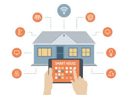 Wie du eine wohnung auf englisch mieten kannst. Home Sweet Smart Home Oder Die Schone Neue Welt Des Wohnens Polizei News