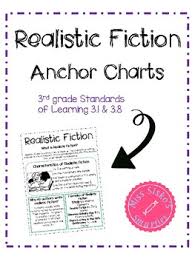 Realistic Fiction Anchor Chart