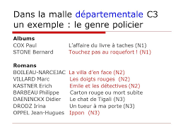 Lire Des œuvres Integrales Parcours Et Reseaux A L Ecole Ppt Video Online Telecharger