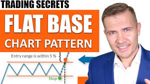 flat base stock chart pattern technical analysis of the financial markets