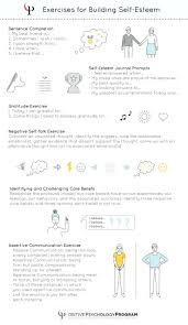 Printable Computer Worksheets Worksheet Ixl Math Free Printable Emergent Reader Mini In 2020 Self Esteem Activities Self Esteem Worksheets Building Self Esteem