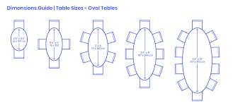 Google Image Result For Https Dimensionsguide S3 Amazonaws Com 07 Layouts Dining Table Sizes Oval Dining Table Sizes 8 Person Dining Table Oval Table Dining