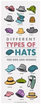 20 Different Types Of Hats For Men And Women With Images Hats For Men Different Types Of Hats Types Of Hats For Women