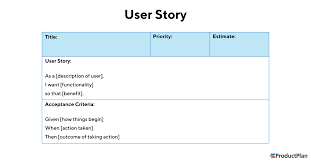 All guides » agile guides. User Story Examples In Product Development Definition And Template