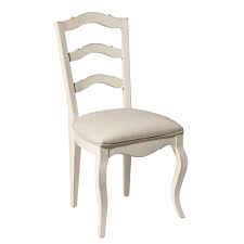Aprovecha las rebajas de el corte inglés y llévate todo lo que necesitas para tu hogar al mejor precio: Pin En Decora