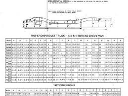 Kanopy Kingdom Truck Bed Size Charts Truck Bed Size Chevy