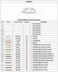 Info and read wiring diagram for 2006 dodge stratus uoh. 1998 Dodge Ram Radio Wiring Harness Wiring Diagram Export Fat Enter Fat Enter Congressosifo2018 It