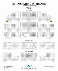 40 Scientific Richards Rodgers Theater Seating Chart