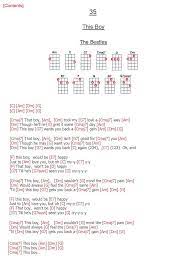 35 This Boy The Beatles Easy Ukulele Songs Ukelele Songs Ukulele Songs