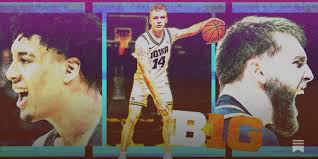 2025-26 Big Ten Conference Preview