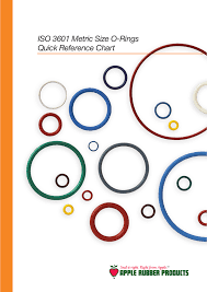 Iso 3601 Metric Size O Rings Quick Reference Chart