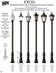 Electronics repair, pc repair, networking & more. Cast Aluminum Lamp Post Find Cast Aluminum Lamp Post