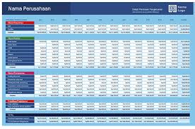 Template laporan keuangan bulanan excel. 15 Template Excel Laporan Keuangan Gratis Download Ogasite
