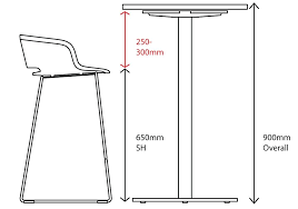 Seat Heights Table Heights Bar Height Table Dining Table Height Table Measurements