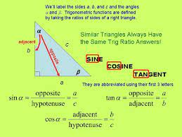 The six basic trigonometric ratios are sine, cosine, tangent, cosecant, secant, and cotangent. Unit 8 Right Triangle Trigonometric Ratios In Right