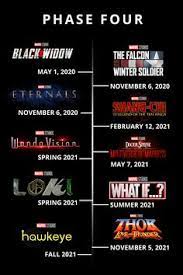 His first solo movie released in november 2016, making a november 6, 2020 or november 5, 2021 bow likely. 82 Best Upcoming Marvel Movies Ideas In 2021 Marvel Movies Upcoming Marvel Movies Marvel