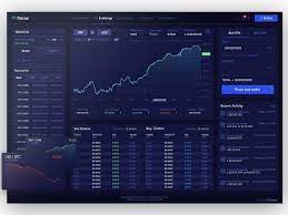 Pin On O Es Dashboards