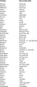 Pronounce Places In France For Ty And Logan