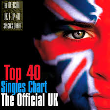 Download The Official Uk Top 40 Singles Chart 14 June 2015