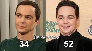 The cast of Big Bang Theory Then and Now