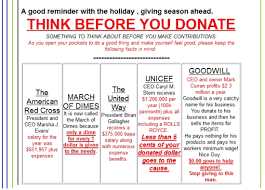 The chief executive started in april 2001. Caryl M Stern Unicef Ceo Salary Kuncoro Monianda