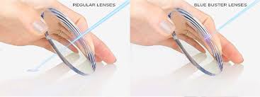 How Gamer Optics Blue Light Blocking Glasses Are Different