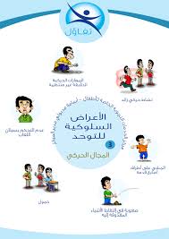 اعراض التوحد المجال الحركي Childrens Education Aspergers Autism Autism Spectrum Disorder