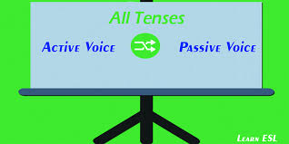 Active And Passive Voice Of All Tenses Affirmative