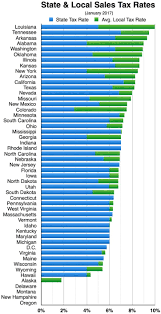 sales taxes in the united states wikiwand