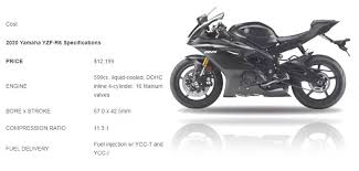 We can say this bike is contending with a high racing car. 2022 Yamaha Yzf R6 Top Speed Yamaha Usa