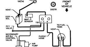 The fireing order for a chevy 305 is 18436572 with #1 being the drivers side plug closest to the radiator. 1993 Chevy Egr Valve Diagram Wiring Diagram Data Straight Build Straight Build Portorhoca It