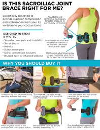 Sitting can be especially problematic. Pin On Miscellaneous